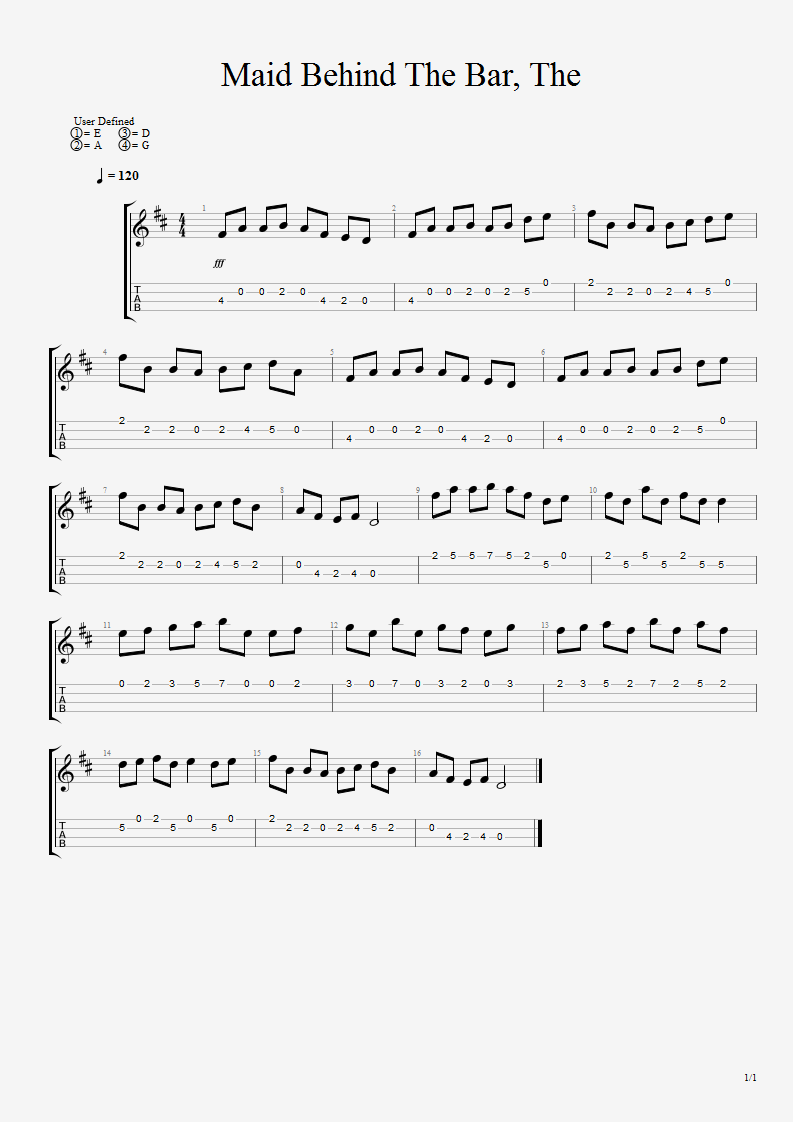 5 String Banjo Tabs - Tenor Banjo Tabs